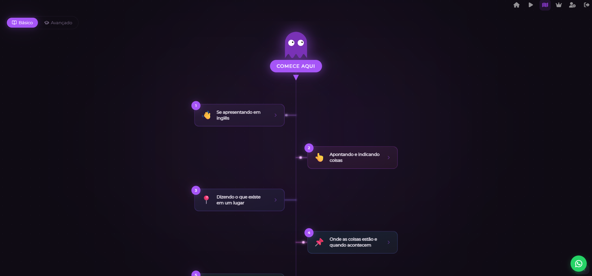 Mapa mental interativo do English Roadmap